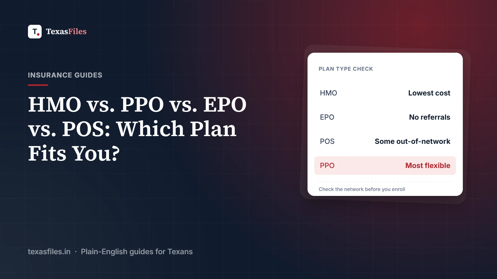 Card comparing HMO, EPO, POS and PPO health plan types
