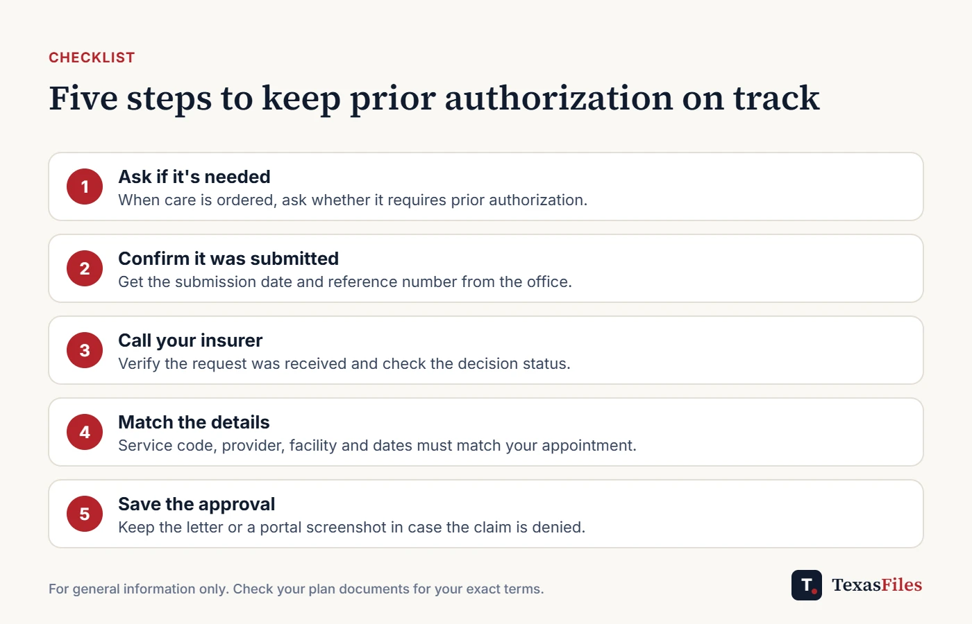 Five-step prior authorization checklist