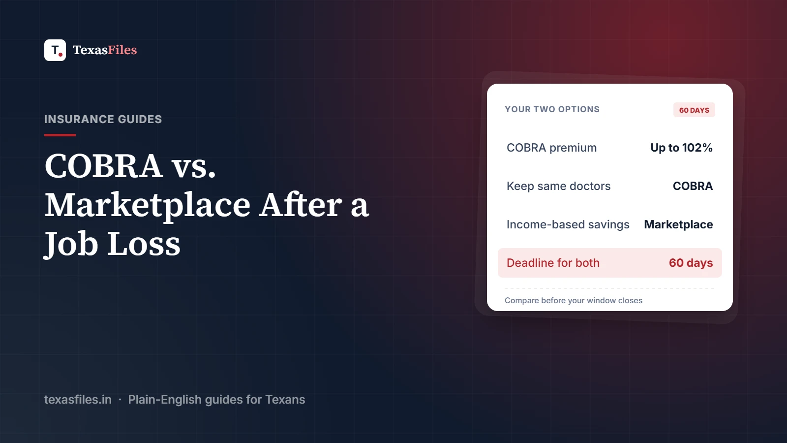 Card comparing COBRA and Marketplace coverage after losing a job